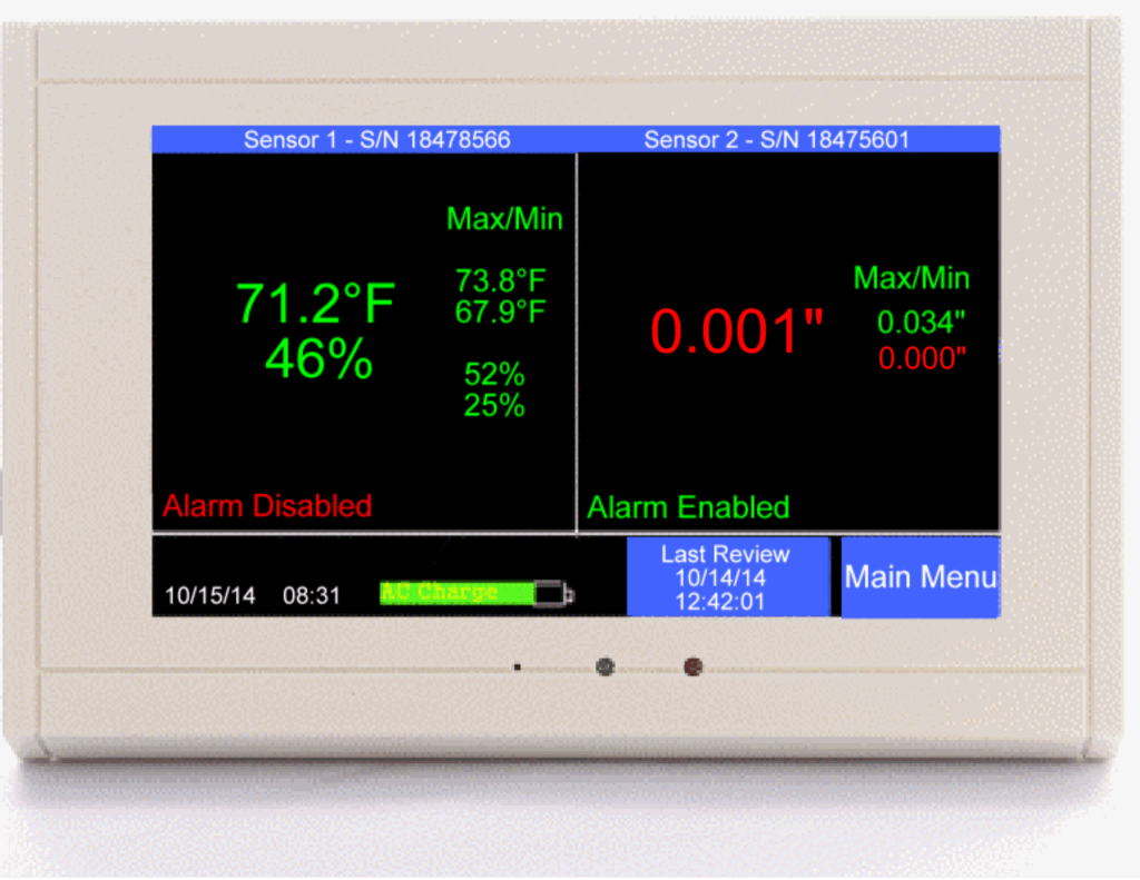 Online Temperature Monitoring: Accessing Real-Time Data Anytime, Anywhere